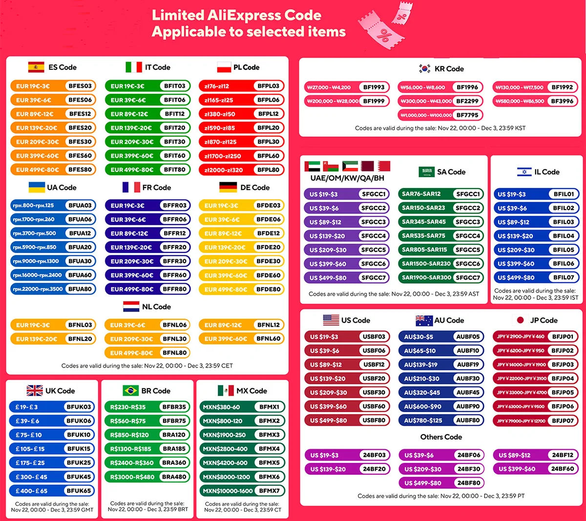 DARHYN - Oval Pendant Light Chandelier