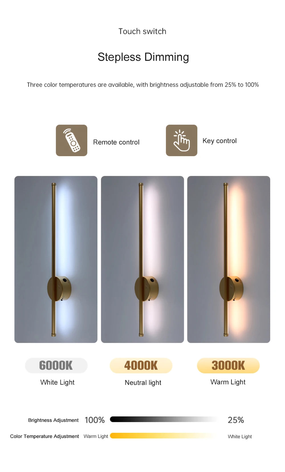 DARHYN - Motion Sensor Detection Rechargeable LED Wall Lamp