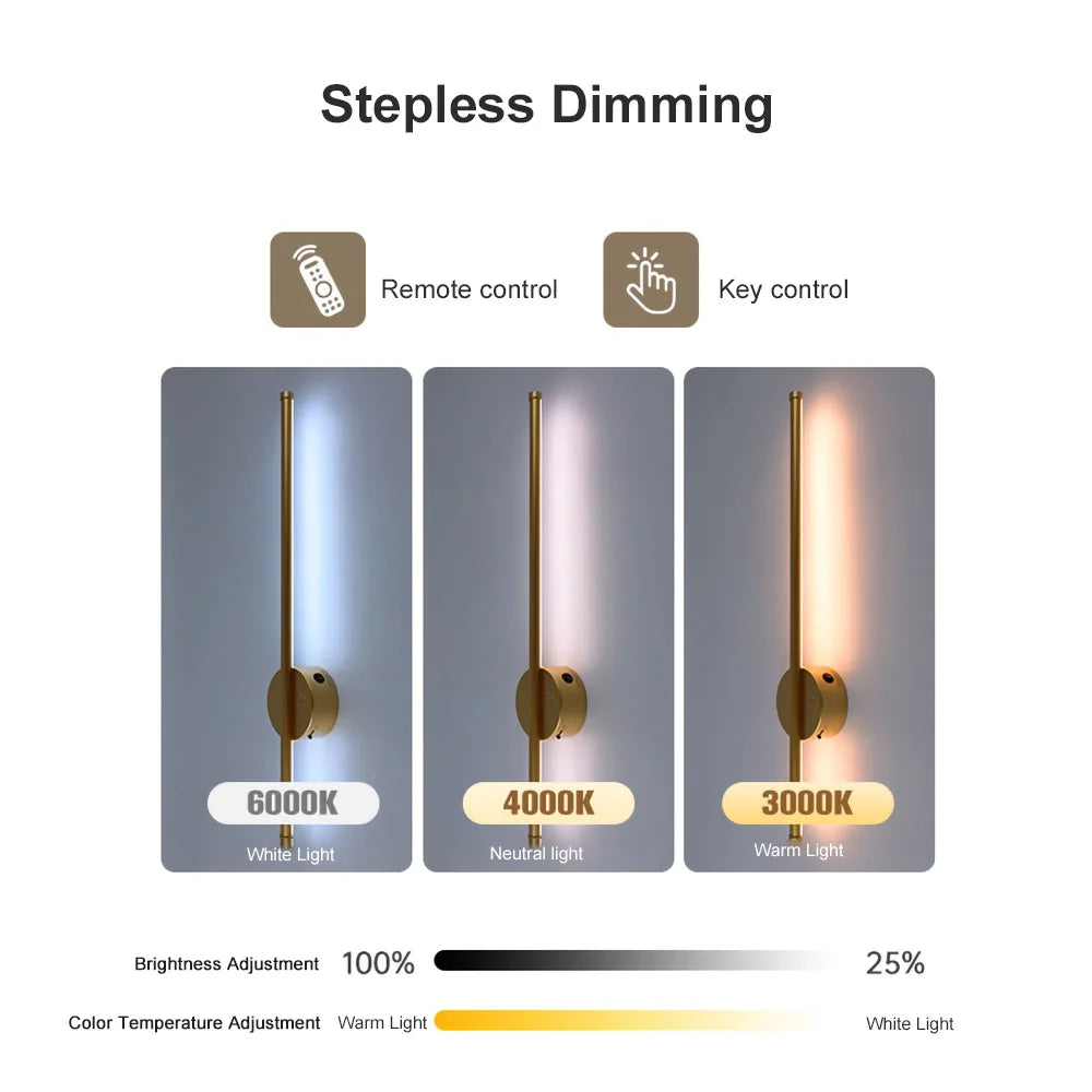 DARHYN - Motion Sensor Detection Rechargeable LED Wall Lamp