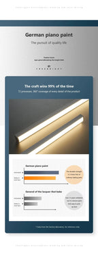 DARHYN - Contemporary Nordic Light Bar and Spotlight