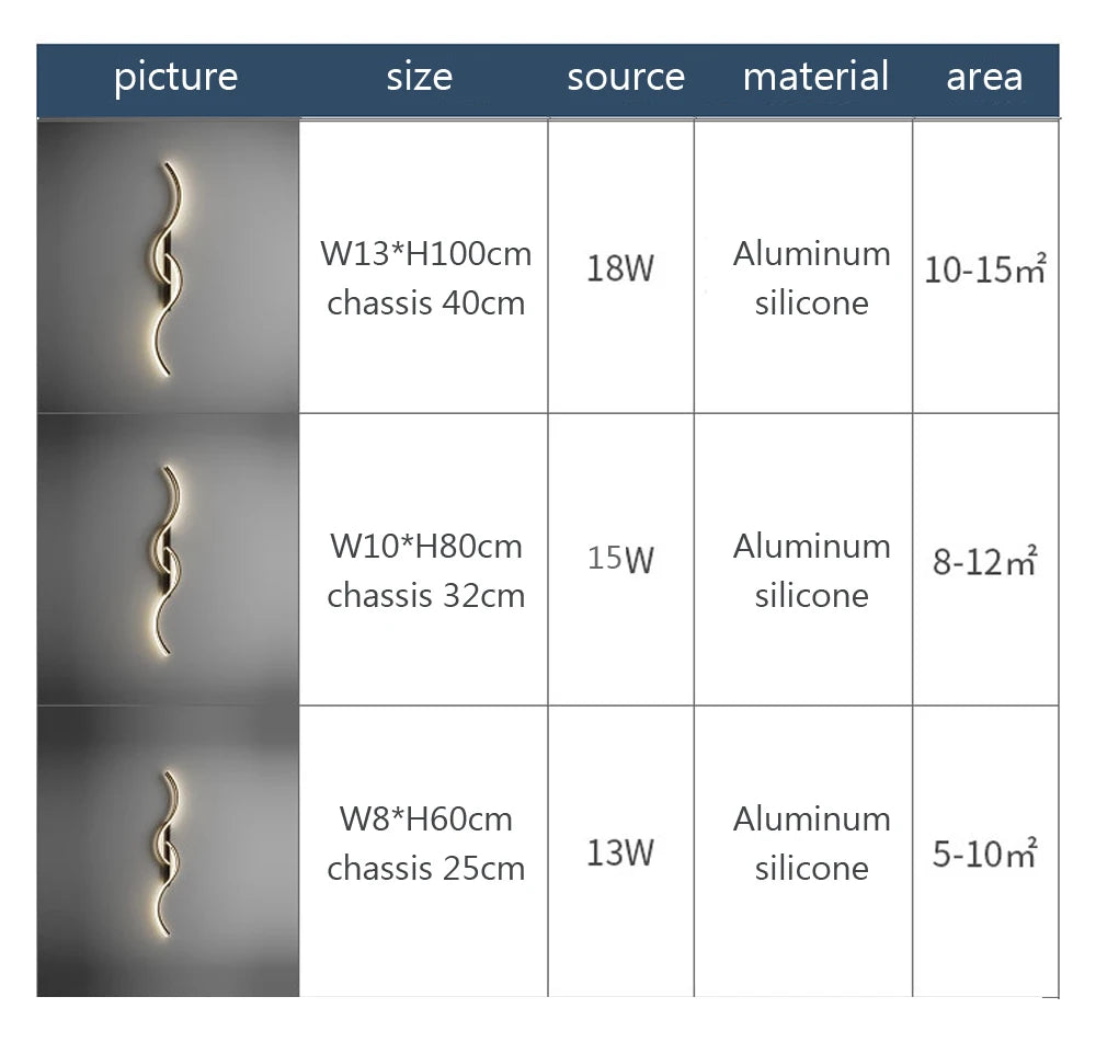 DARHYN - Waves LED Wall Lamp