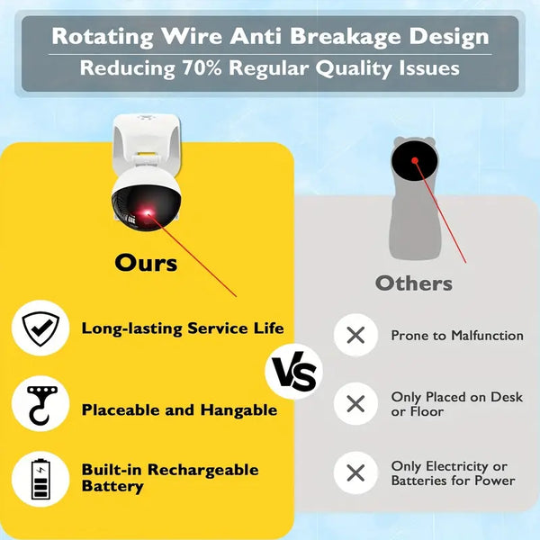 🐾 The Kitty Orbit Laser Toy 2.0✨