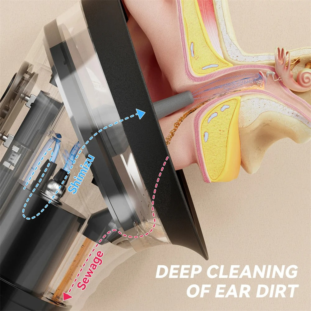 AquaPulse™ Electric Ear Cleaner — The Safe, Warm Water Way to Clean Ears Comfortably